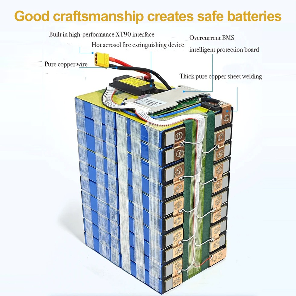 Bateria LifePO4 o długiej żywo – 72V 30Ah Lifepo4 Battery Pack recenzja i cena