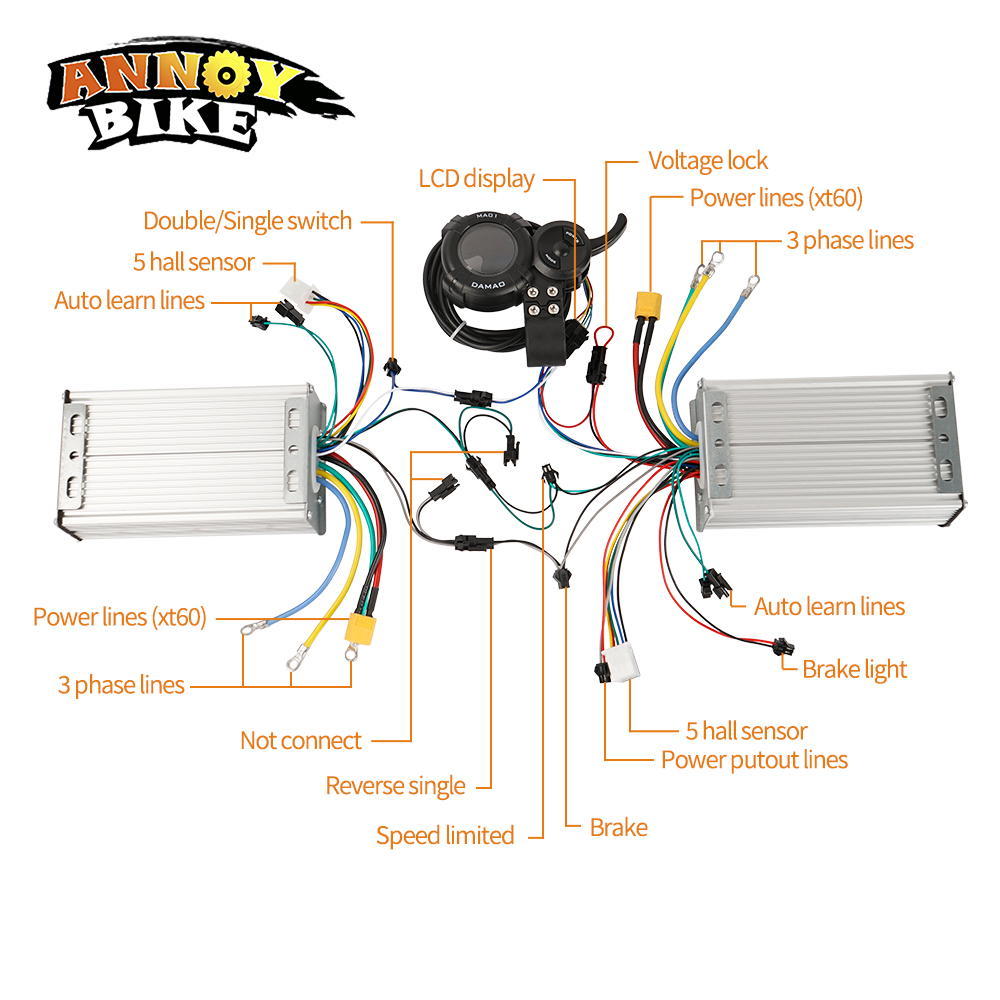Kontrolery napędu 48v 60v 72v  – 72V 45A Dual Controller recenzja i cena